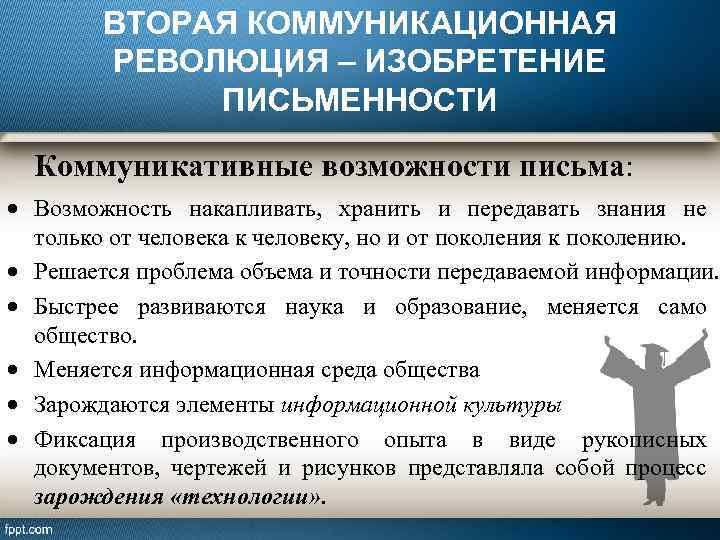 Возможность письменный