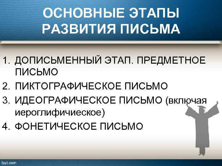 ОСНОВНЫЕ ЭТАПЫ РАЗВИТИЯ ПИСЬМА 1. ДОПИСЬМЕННЫЙ ЭТАП. ПРЕДМЕТНОЕ ПИСЬМО 2. ПИКТОГРАФИЧЕСКОЕ ПИСЬМО 3. ИДЕОГРАФИЧЕСКОЕ