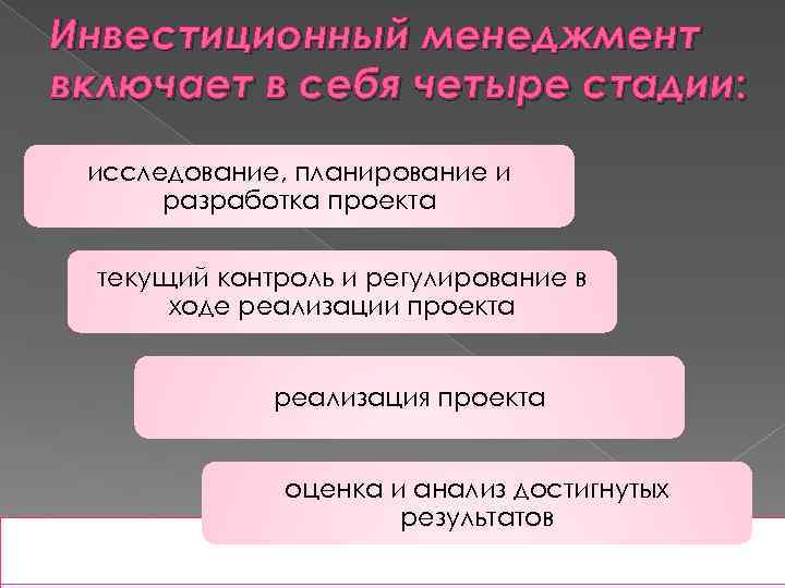 Инвестиционный менеджмент включает в себя четыре стадии: исследование, планирование и разработка проекта текущий контроль