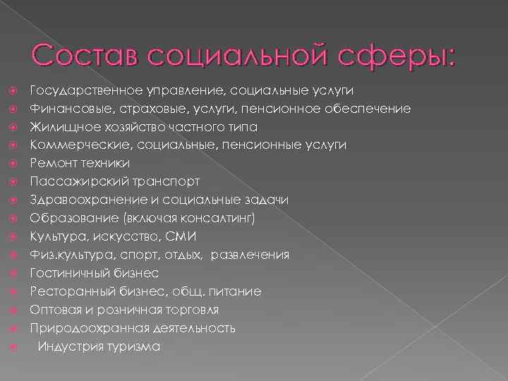 Состав социальной сферы: Государственное управление, социальные услуги Финансовые, страховые, услуги, пенсионное обеспечение Жилищное хозяйство