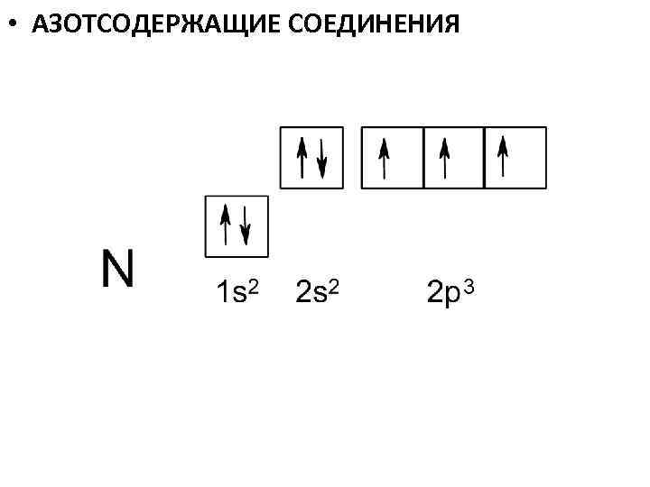  • АЗОТСОДЕРЖАЩИЕ СОЕДИНЕНИЯ 