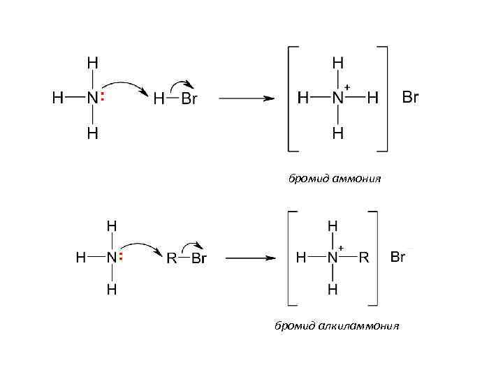 бромид аммония бромид алкиламмония 