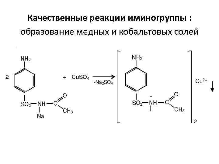 Качественные реакции иминогруппы : образование медных и кобальтовых солей 