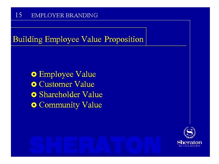 15 EMPLOYER BRANDING Building Employee Value Proposition £ £ Employee Value Customer Value Shareholder