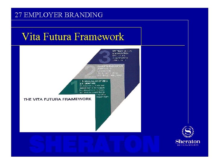 27 EMPLOYER BRANDING Vita Futura Framework SHERATON 