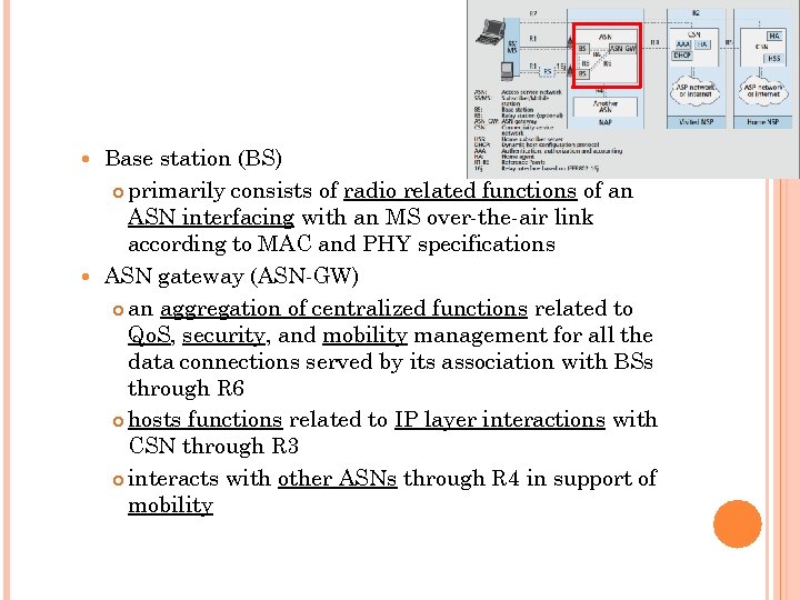 Base station (BS) primarily consists of radio related functions of an ASN interfacing with