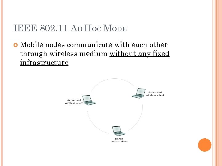 IEEE 802. 11 AD HOC MODE Mobile nodes communicate with each other through wireless