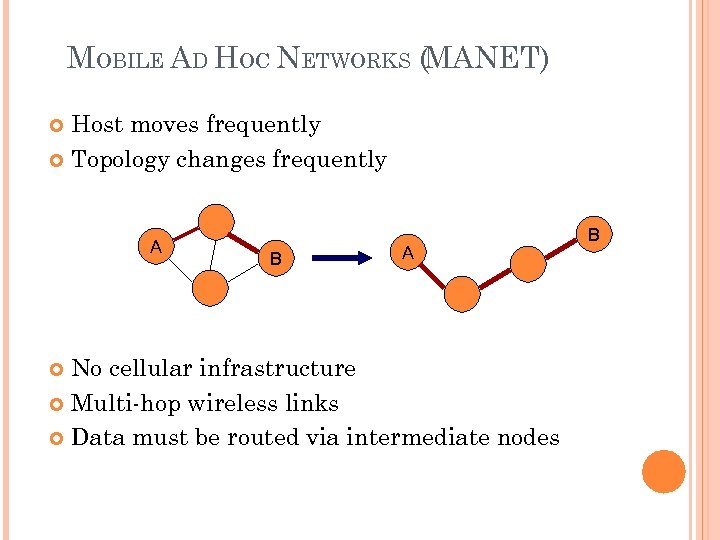 MOBILE AD HOC NETWORKS (MANET) Host moves frequently Topology changes frequently A B A