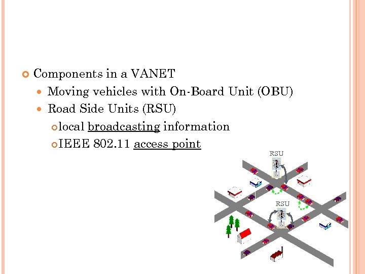  Components in a VANET Moving vehicles with On-Board Unit (OBU) Road Side Units