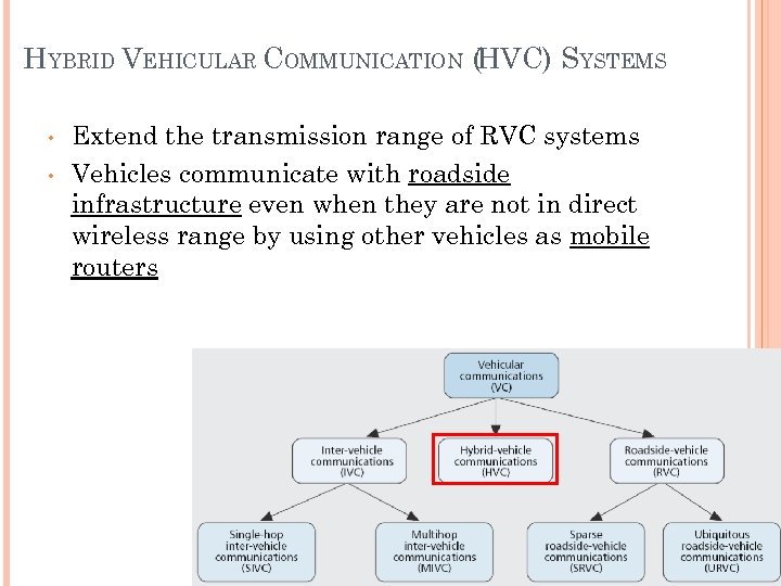 HYBRID VEHICULAR COMMUNICATION (HVC) SYSTEMS • • Extend the transmission range of RVC systems