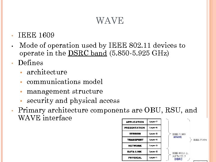 WAVE • • IEEE 1609 Mode of operation used by IEEE 802. 11 devices