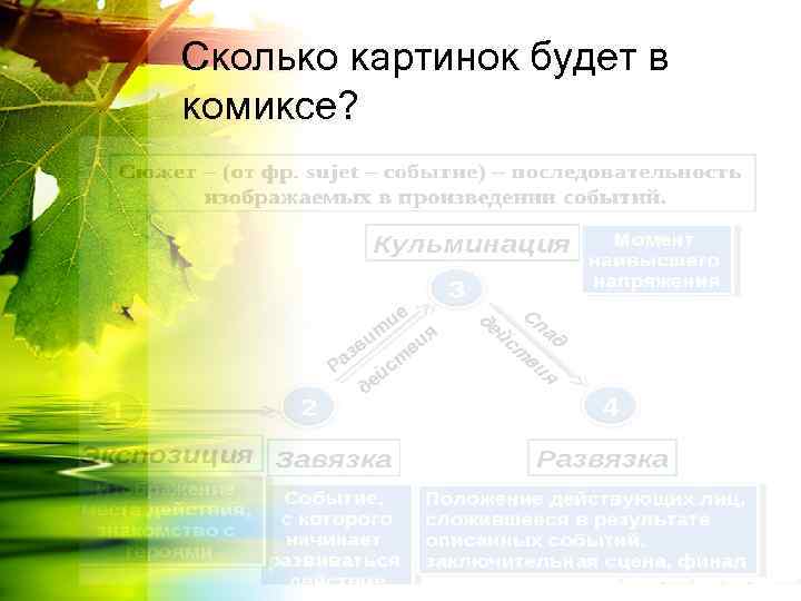 Сколько картинок будет в комиксе? 