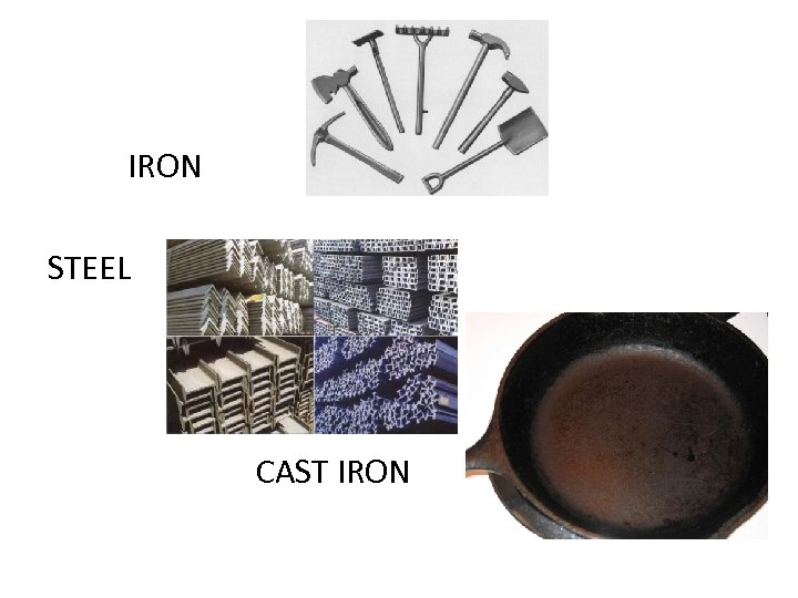 IRON STEEL CAST IRON 