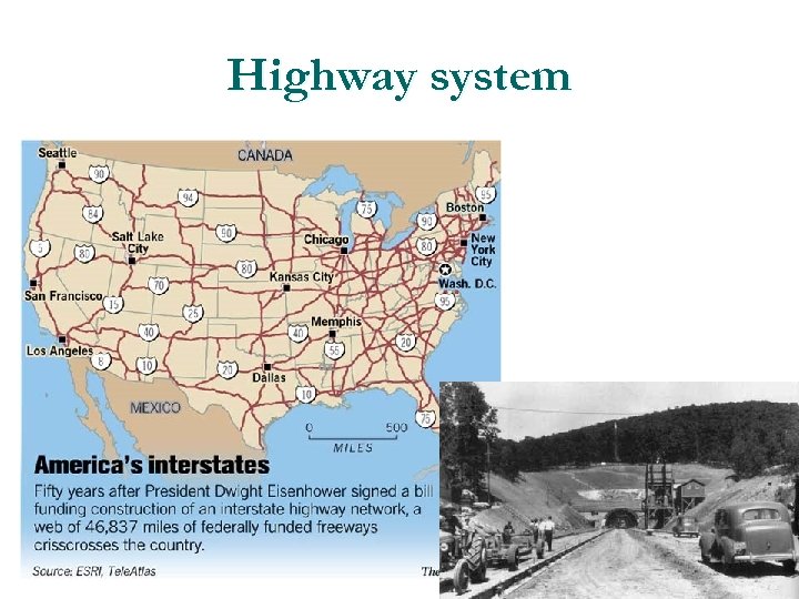 Highway system 