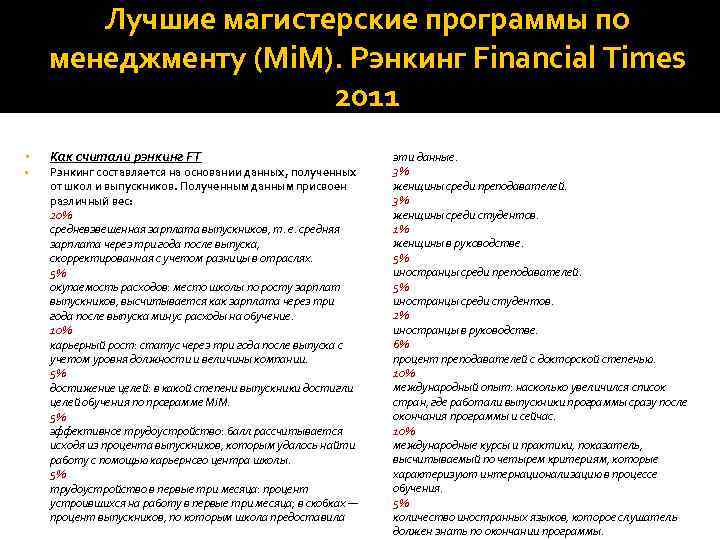 Лучшие магистерские программы по менеджменту (Mi. M). Рэнкинг Financial Times 2011 • • Как