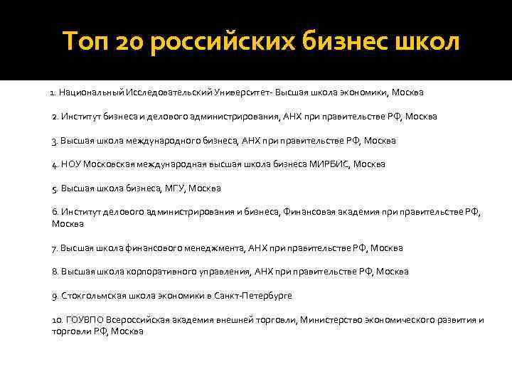 Топ 20 российских бизнес школ 1. Национальный Исследовательский Университет- Высшая школа экономики, Москва 2.