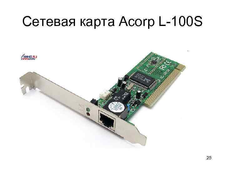 Сетевая карта Acorp L-100 S 25 