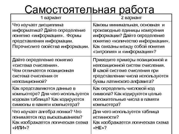 Какое количество схем сертификации принято на территории рф в соответствии с гост 53603 2009