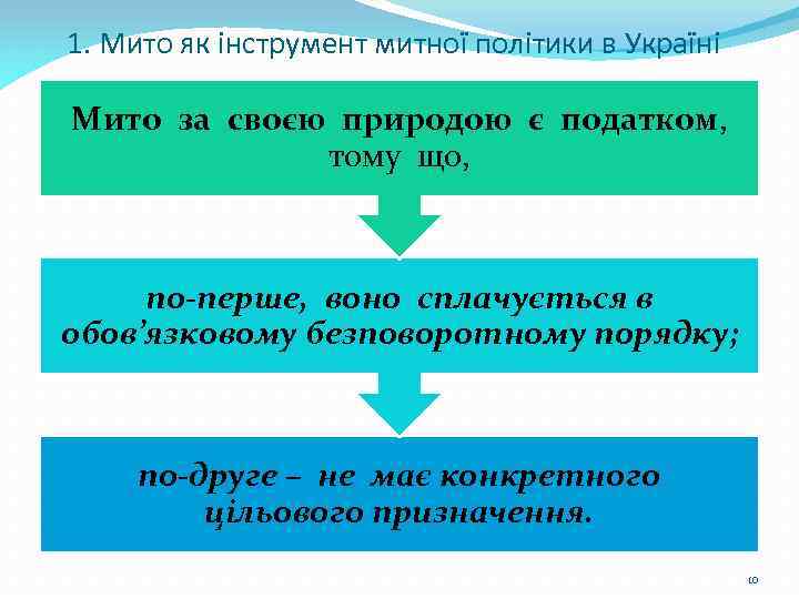 1. Мито як інструмент митної політики в Україні Мито за своєю природою є податком,