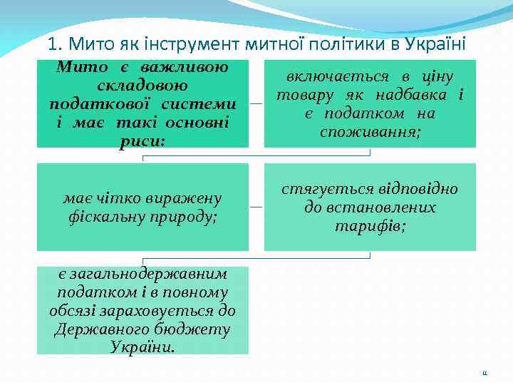 1. Мито як інструмент митної політики в Україні Мито є важливою складовою податкової системи