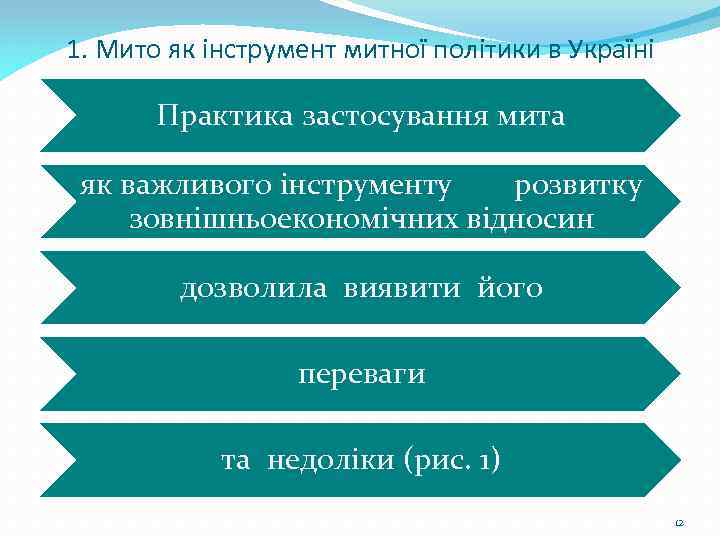 1. Мито як інструмент митної політики в Україні Практика застосування мита як важливого інструменту