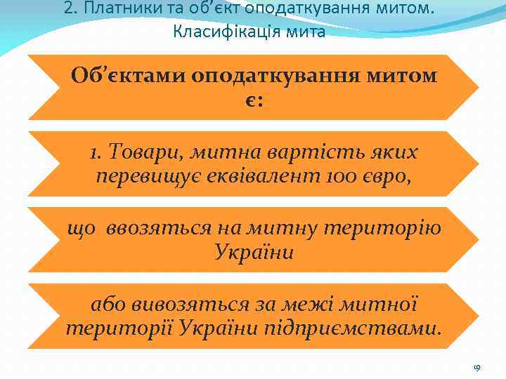 2. Платники та об’єкт оподаткування митом. Класифікація мита Об’єктами оподаткування митом є: 1. Товари,