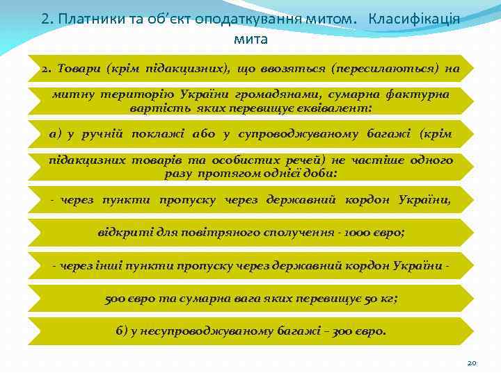 2. Платники та об’єкт оподаткування митом. Класифікація мита 2. Товари (крім підакцизних), що ввозяться