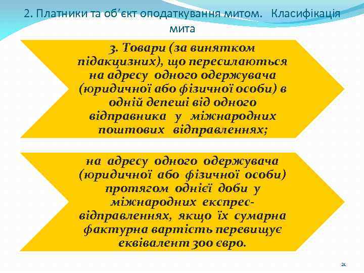 2. Платники та об’єкт оподаткування митом. Класифікація мита 3. Товари (за винятком підакцизних), що