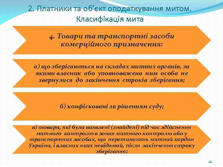 2. Платники та об’єкт оподаткування митом. Класифікація мита 4. Товари та транспортні засоби комерційного