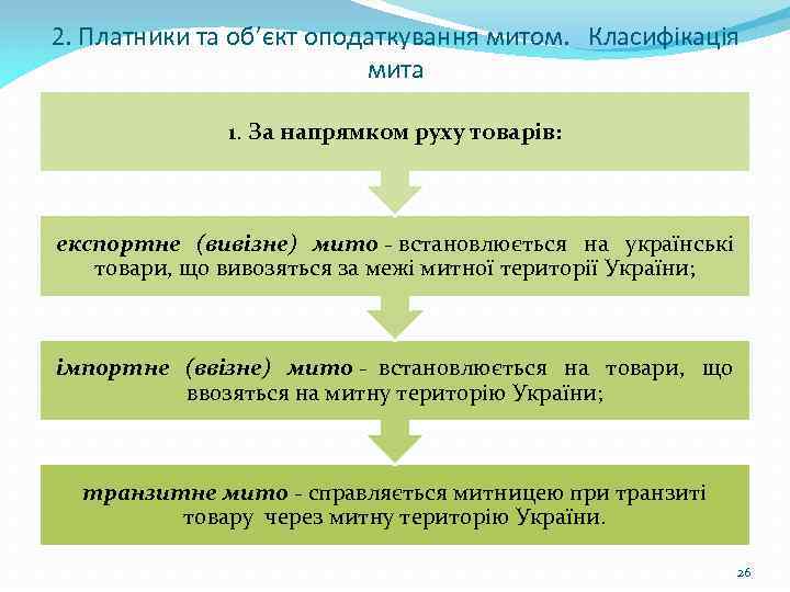 2. Платники та об’єкт оподаткування митом. Класифікація мита 1. За напрямком руху товарів: експортне