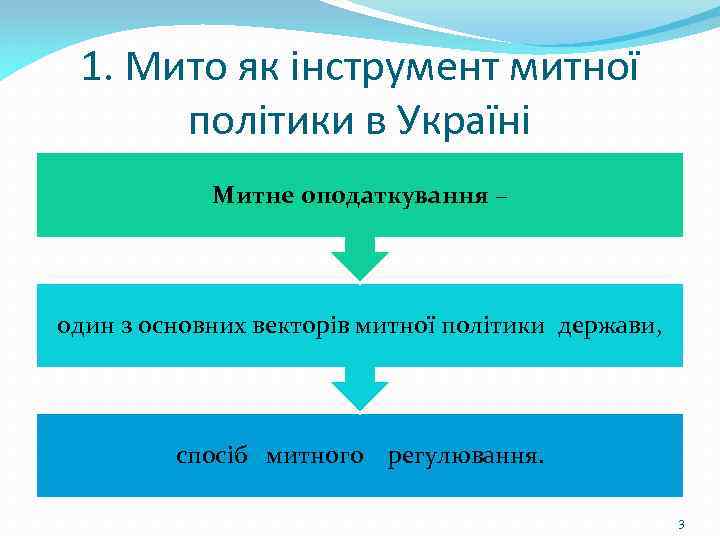 1. Мито як інструмент митної політики в Україні Митне оподаткування – один з основних