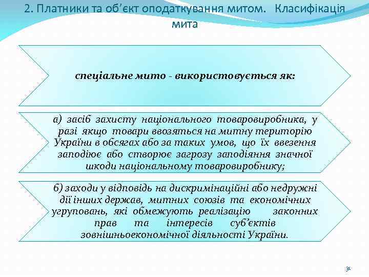 2. Платники та об’єкт оподаткування митом. Класифікація мита спеціальне мито - використовується як: а)