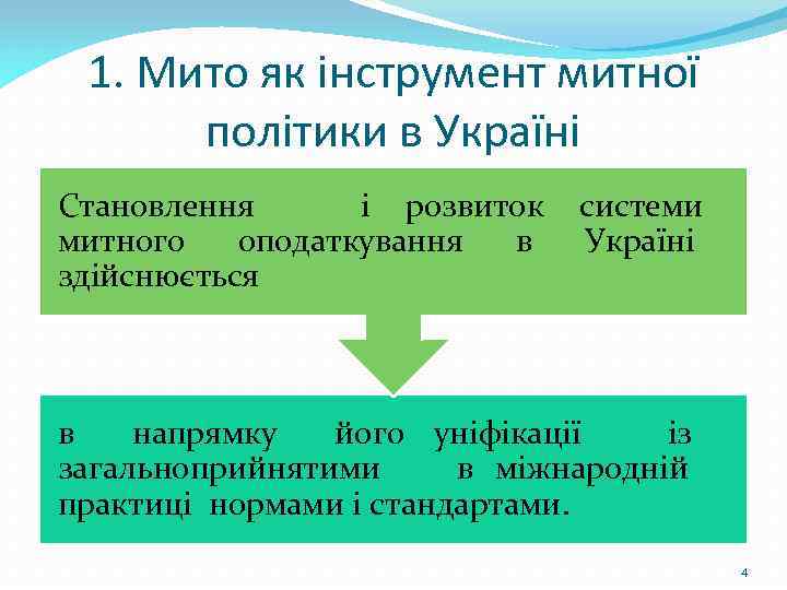 1. Мито як інструмент митної політики в Україні Становлення і розвиток митного оподаткування в