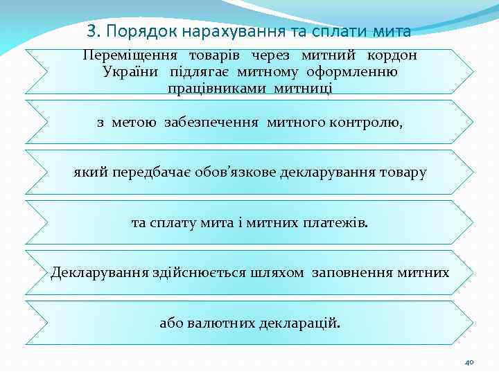 3. Порядок нарахування та сплати мита Переміщення товарів через митний кордон України підлягає митному