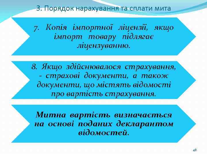 3. Порядок нарахування та сплати мита 7. Копія імпортної ліцензії, якщо імпорт товару підлягає