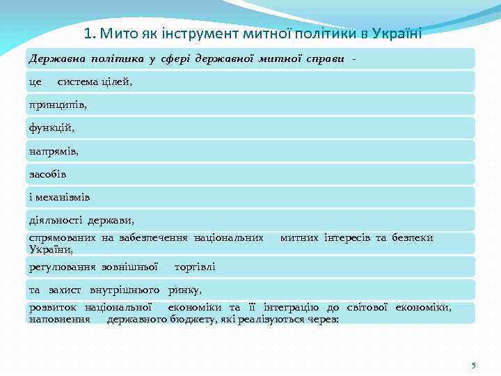 1. Мито як інструмент митної політики в Україні Державна політика у сфері державної митної