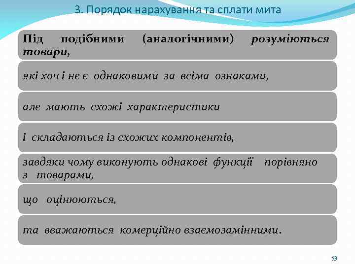 3. Порядок нарахування та сплати мита Під подібними товари, (аналогічними) розуміються які хоч і