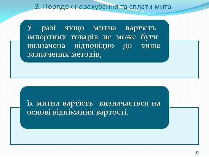 3. Порядок нарахування та сплати мита У разі якщо митна вартість імпортних товарів не