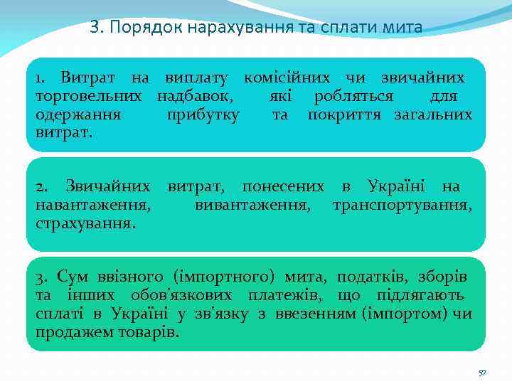 3. Порядок нарахування та сплати мита 1. Витрат на виплату комісійних чи звичайних торговельних