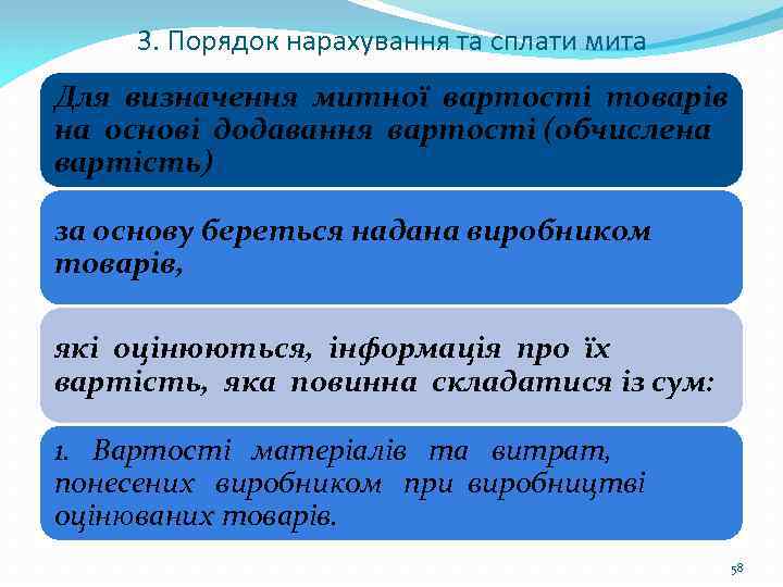 3. Порядок нарахування та сплати мита Для визначення митної вартості товарів на основі додавання