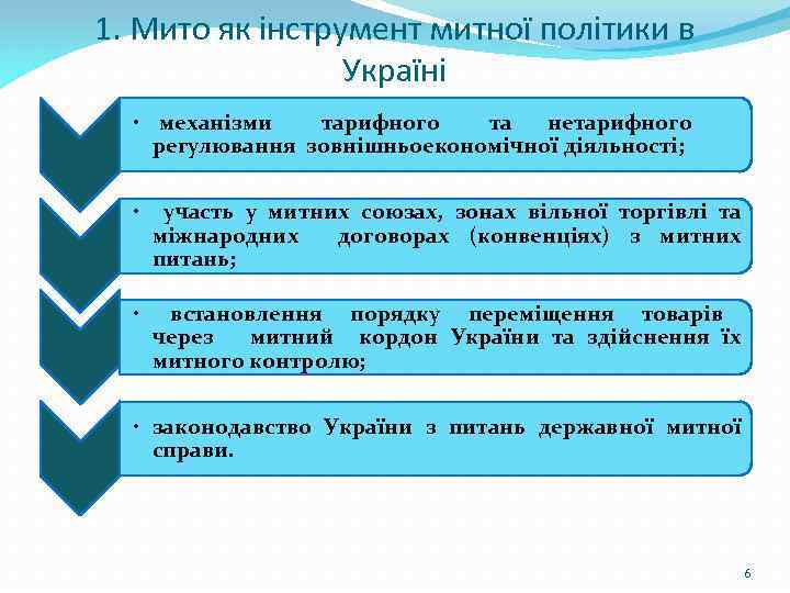 1. Мито як інструмент митної політики в Україні • механізми тарифного та нетарифного регулювання