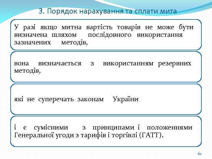 3. Порядок нарахування та сплати мита У разі якщо митна вартість товарів не може