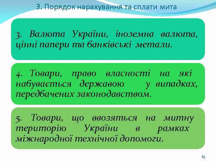 3. Порядок нарахування та сплати мита 3. Валюта України, іноземна валюта, цінні папери та