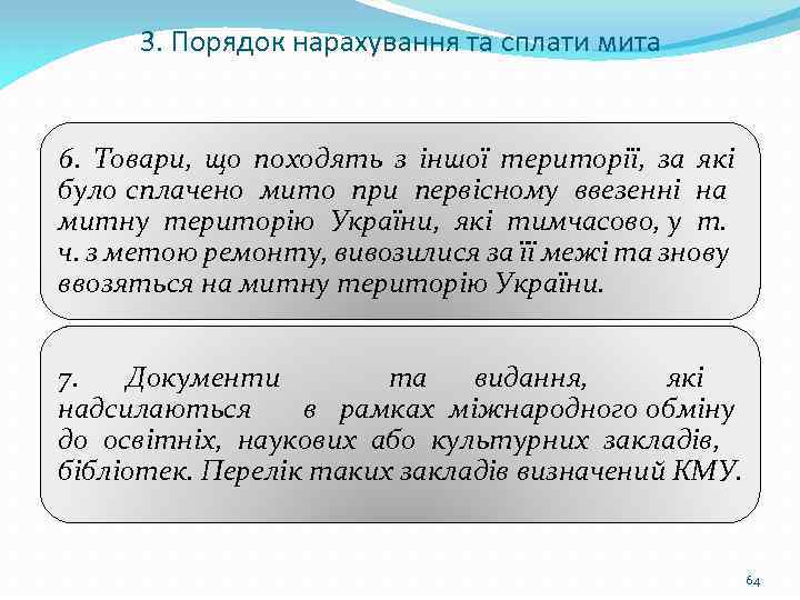 3. Порядок нарахування та сплати мита 6. Товари, що походять з іншої території, за