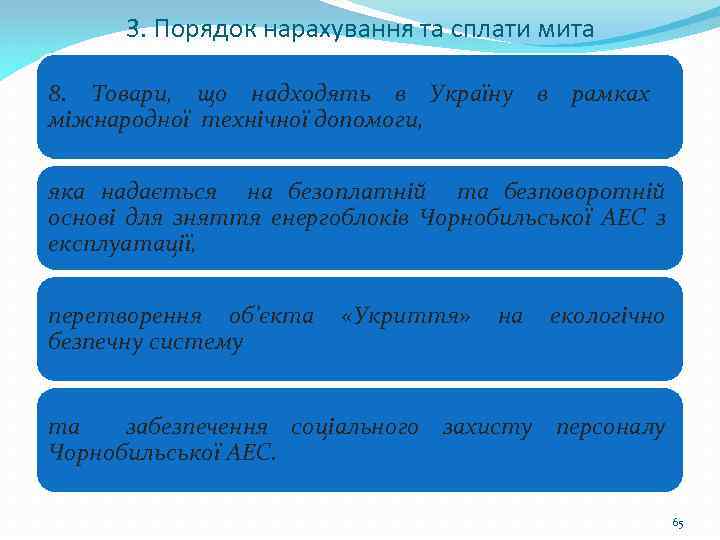 3. Порядок нарахування та сплати мита 8. Товари, що надходять в Україну в рамках