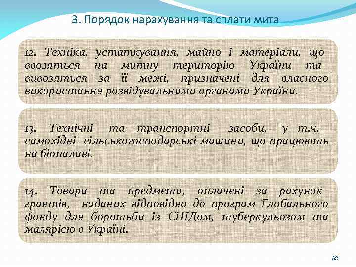 3. Порядок нарахування та сплати мита 12. Техніка, устаткування, майно і матеріали, що ввозяться