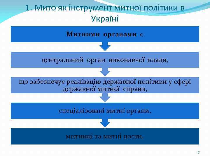 1. Мито як інструмент митної політики в Україні Митними органами є центральний орган виконавчої