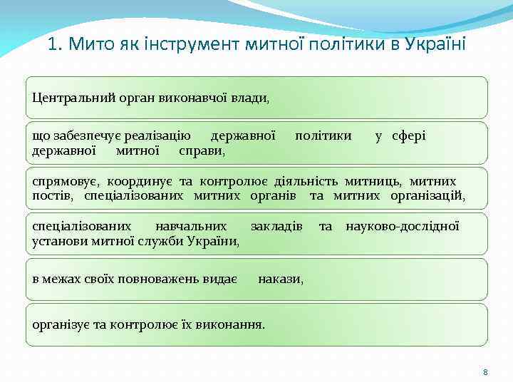 1. Мито як інструмент митної політики в Україні Центральний орган виконавчої влади, що забезпечує