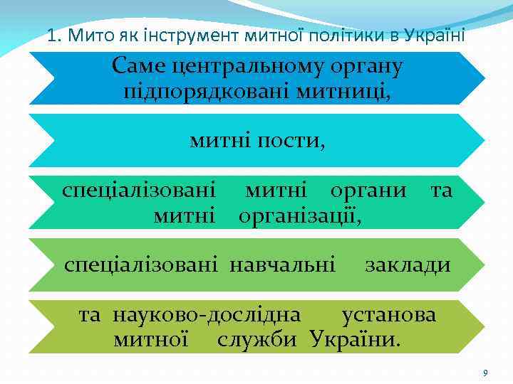 1. Мито як інструмент митної політики в Україні Саме центральному органу підпорядковані митниці, митні