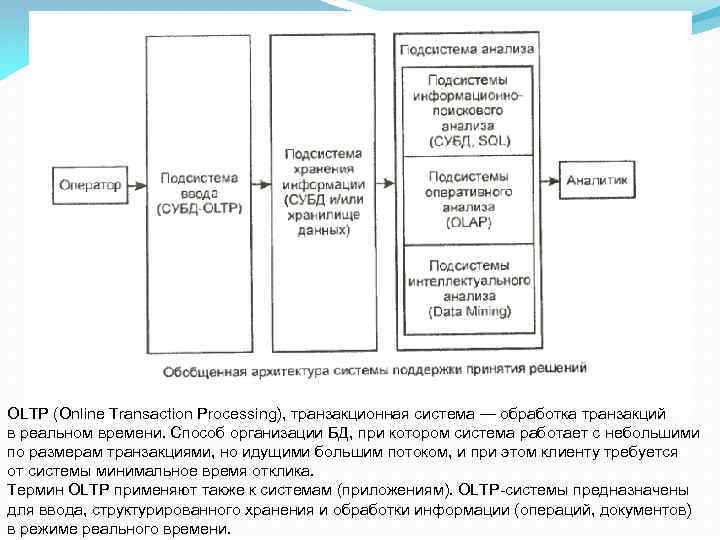 OLTP (Online Transaction Processing), транзакционная система — обработка транзакций в реальном времени. Способ организации